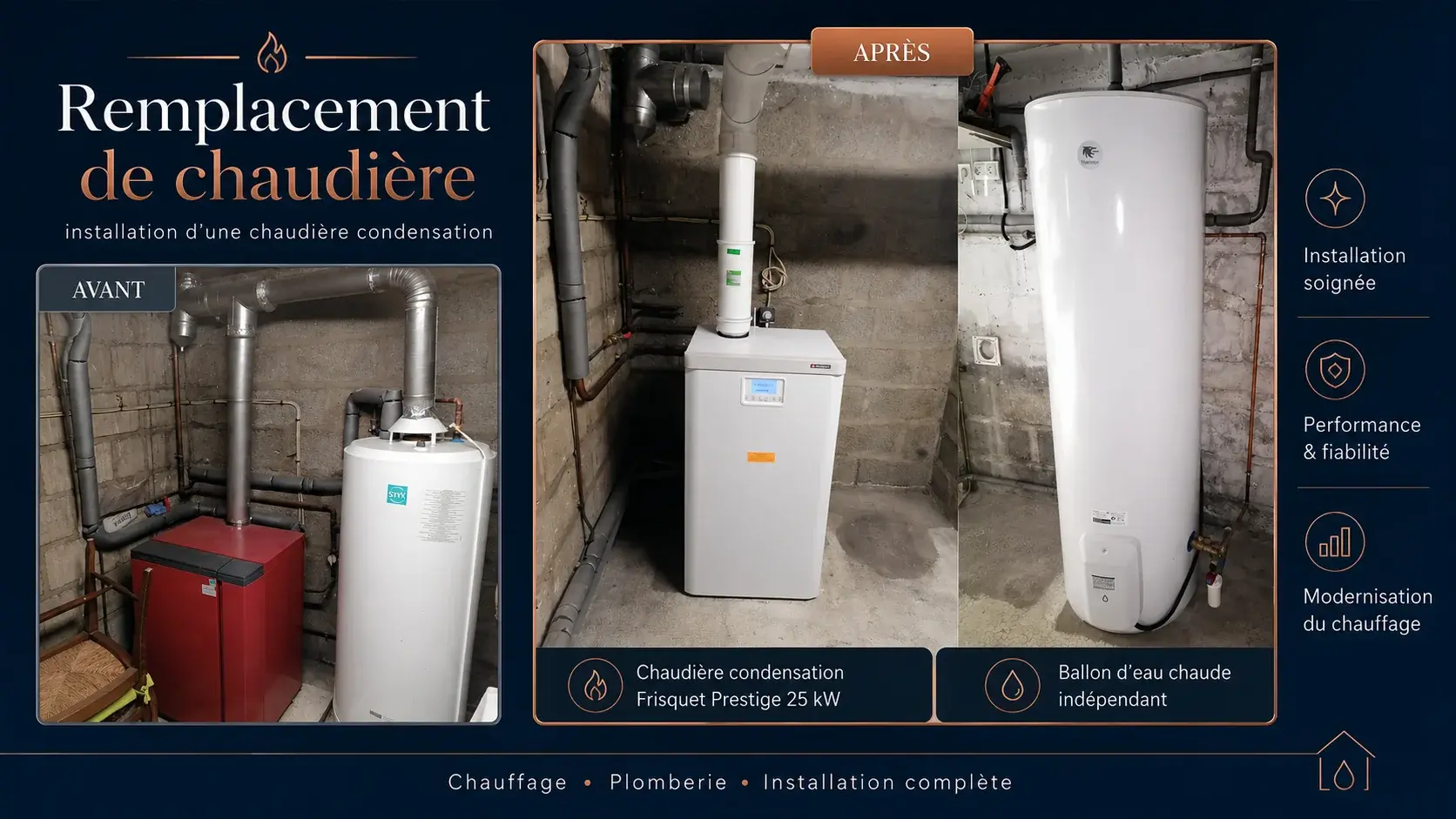 Remplacement d'une chaudière avec installation d'une chaudière condensation et ballon d'eau chaude indépendant