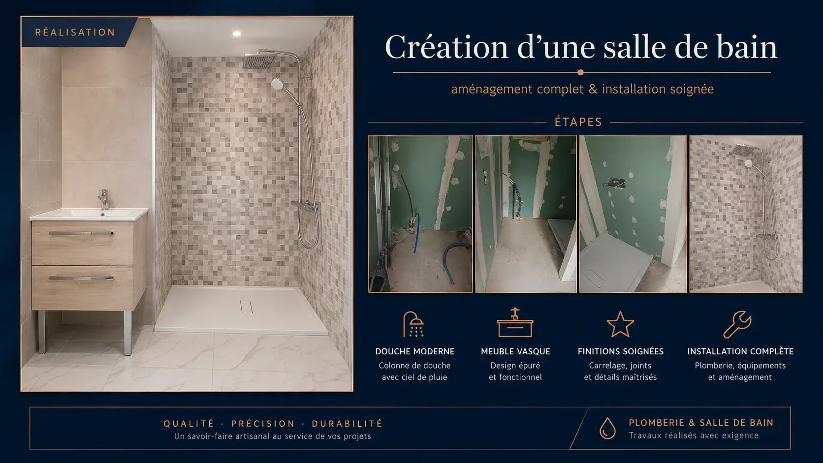 Création d'une salle de bain avec douche moderne, meuble vasque et étapes d'installation